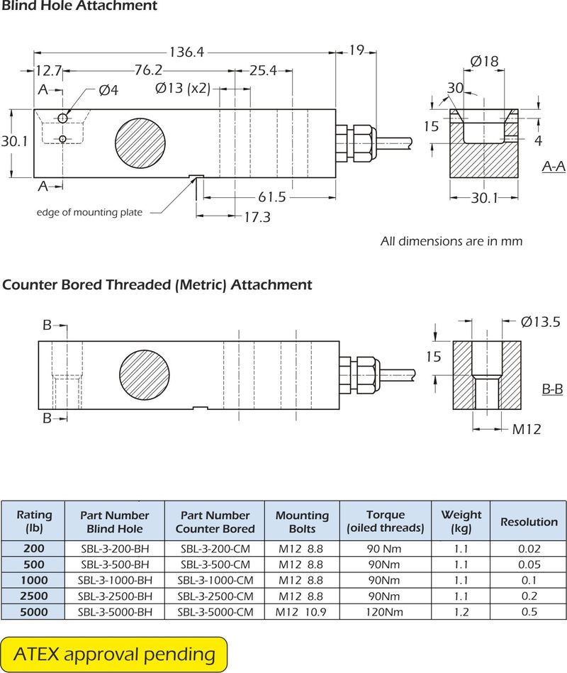 haz de luz sbl-3 Células de carga dimensiones